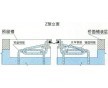 榆次KS跨越式伸縮縫%山西榆次伸縮縫