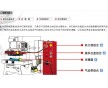 印刷電路板油壓沖孔脫料系統(tǒng)