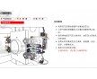 射出機壓鑄機快速換模系統