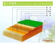 高青金剛砂耐磨地面材料值得信賴的品牌