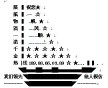 廣東佛山船運(yùn)公司提供上海到鐵嶺集裝箱海運(yùn)服務(wù)