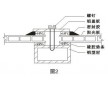 供應張家口市陽光板、耐力板、溫室大棚