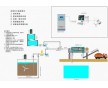 打樁泥水分離機(jī)-打樁泥水如何處理？