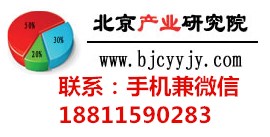 中國紡織洗滌市場規(guī)模預測與發(fā)展機會分析報告2018-2024