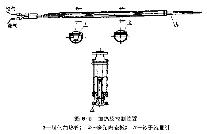 主機加熱及溫度控制裝置