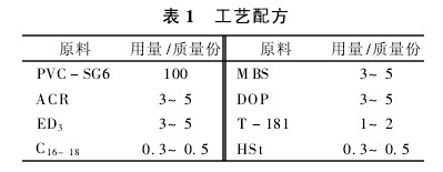 pvc熱收縮膜