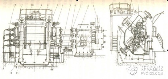 三輥壓延機(jī)與四輥壓延機(jī)的簡介