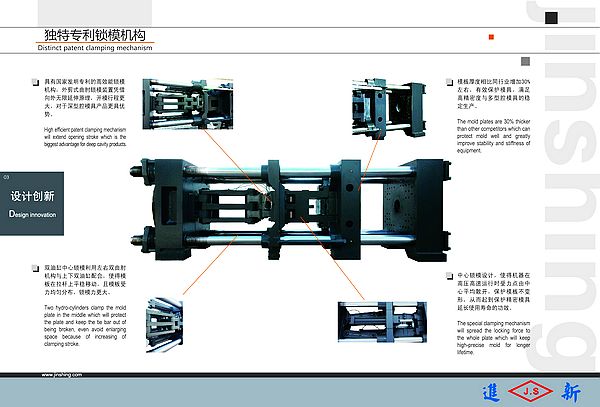 專業(yè)供應(yīng) 獨(dú)特專利鎖模機(jī)構(gòu)