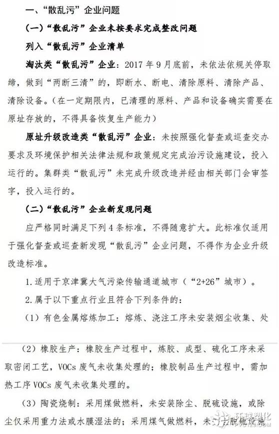 環(huán)保部9月將派出102個督查組,進(jìn)駐28個城市!